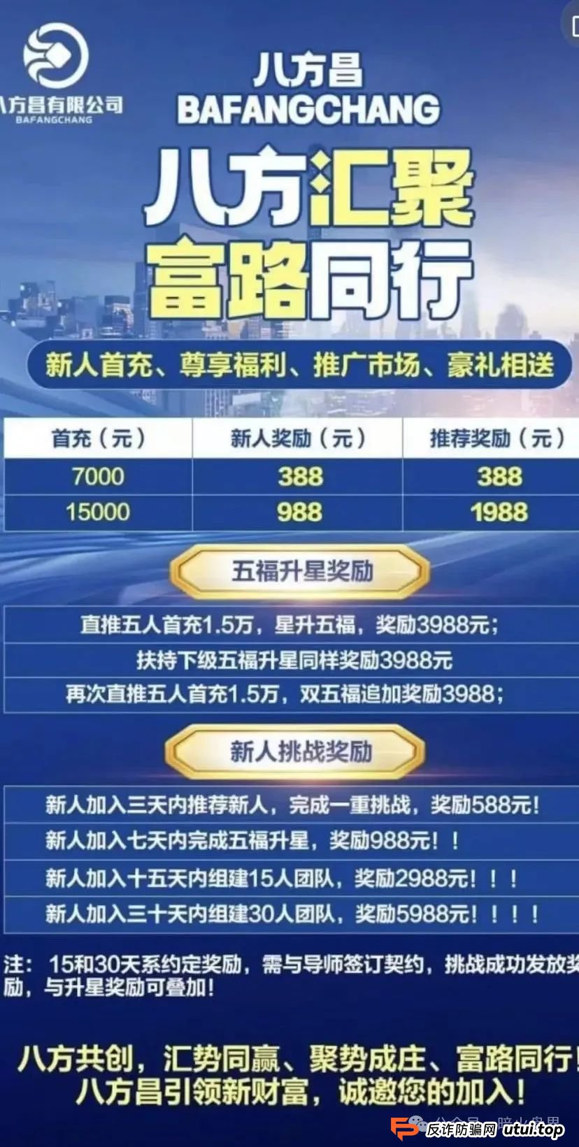 【曝光】“八方昌-利虹”股票带单资金盘骗局，联众投操盘团伙王炎操