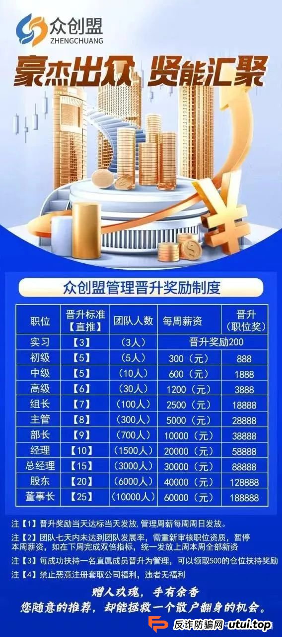 【众创盟】股票跟单资金盘已经癌症晚期即将崩盘跑路