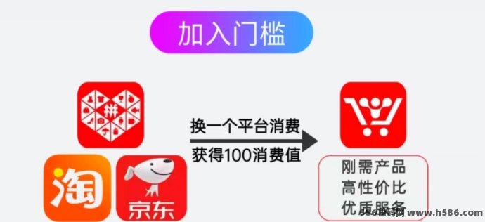 超级乐分享火热招募，消费即收溢，掀起电商新风潮！