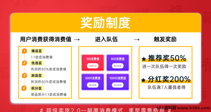 超级乐分享火热招募，消费即收溢，掀起电商新风潮！