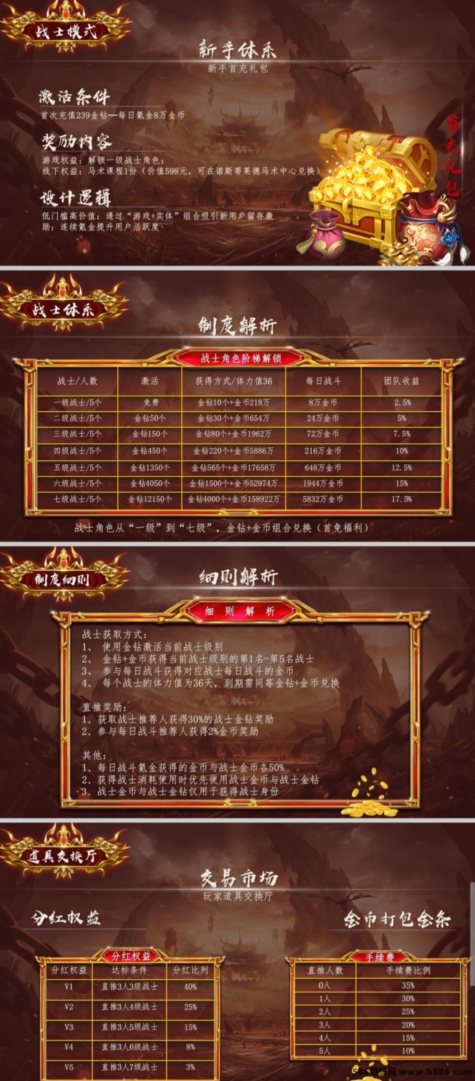 《莱德传奇》即将上线！神途模式开启，全新玩法抢先体验！