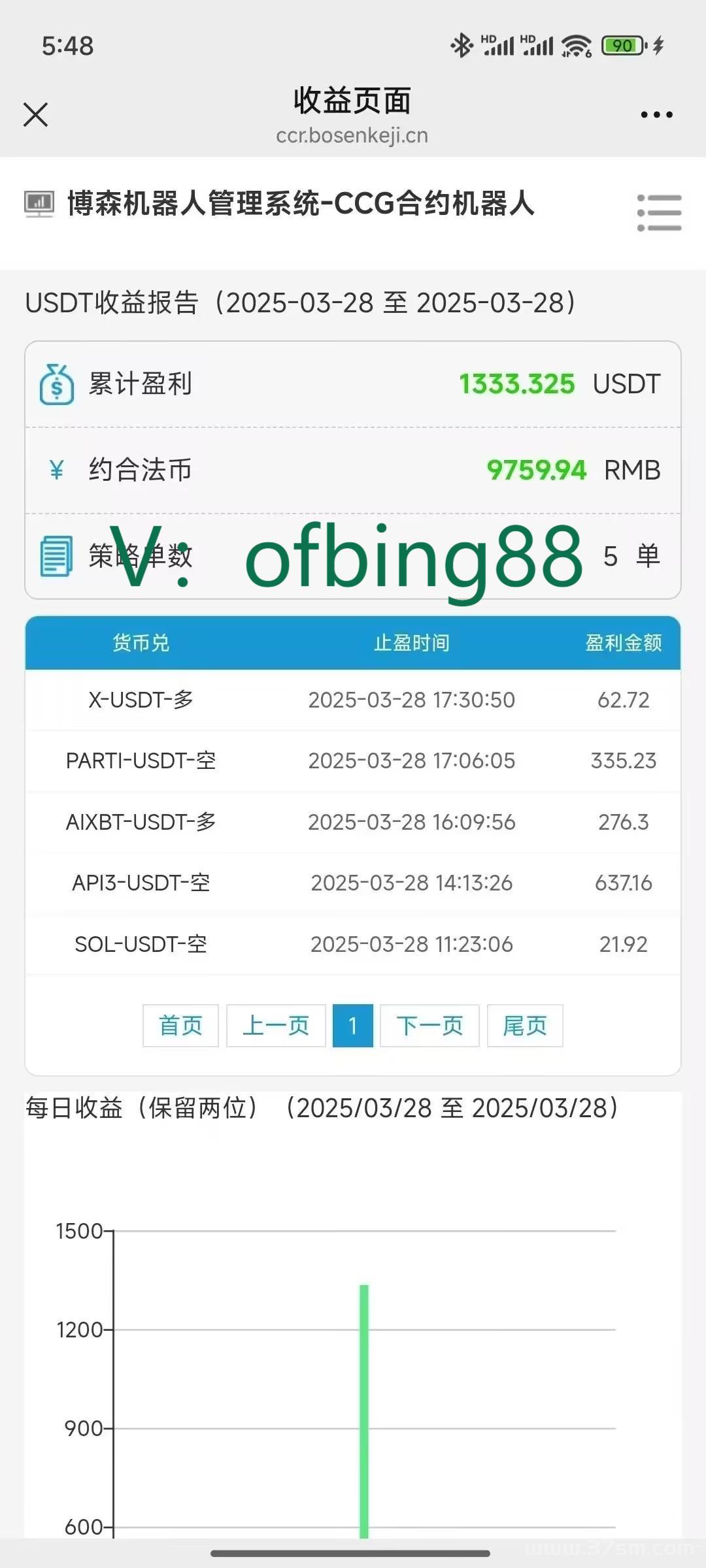 博森CCR量化交易软件：全自动比特币CCR机器人智能交易
