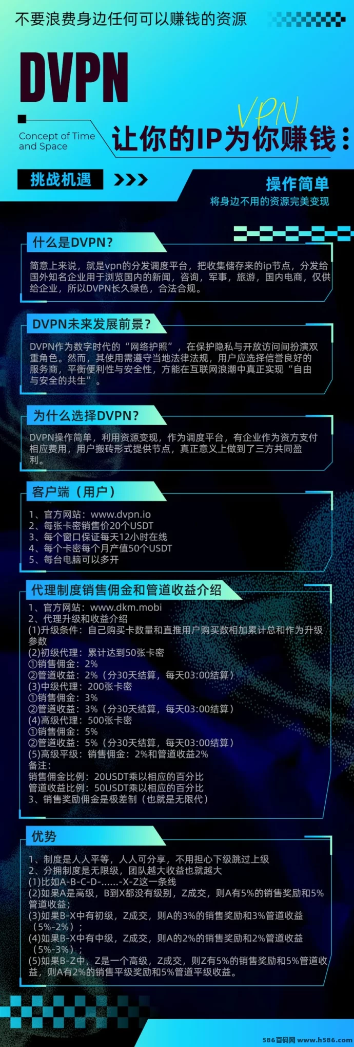 DVPN电脑委托开启，单机稳定赚，每日收入600+！
