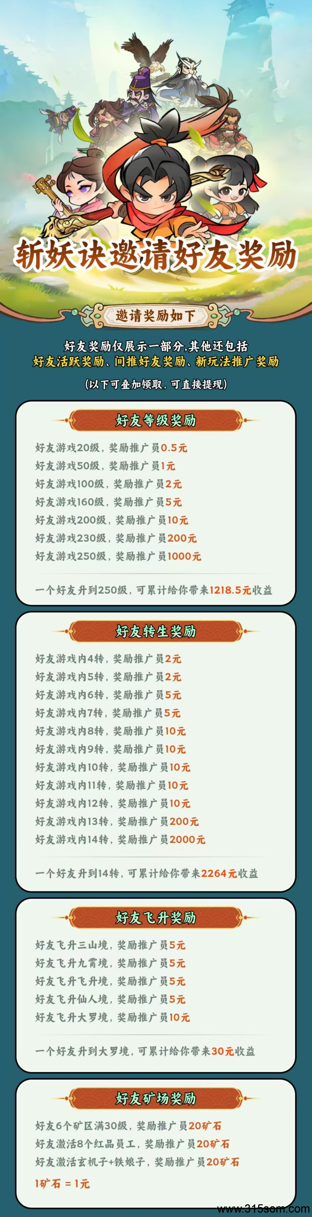 斩妖决，最高扶持，欢迎对接，以上代