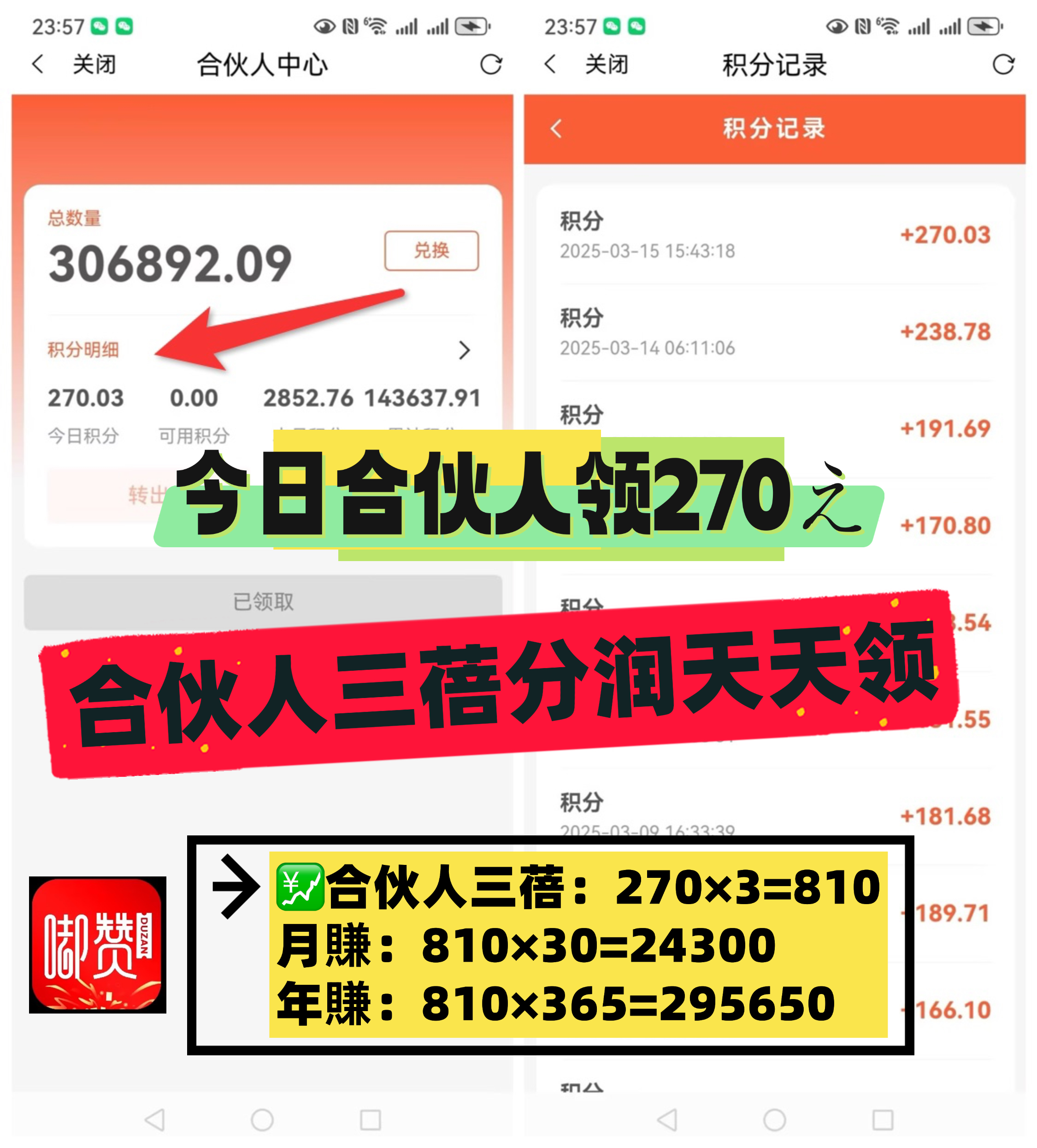 嘟赞：购物省钱还能赚钱，合伙人三倍分润收溢！