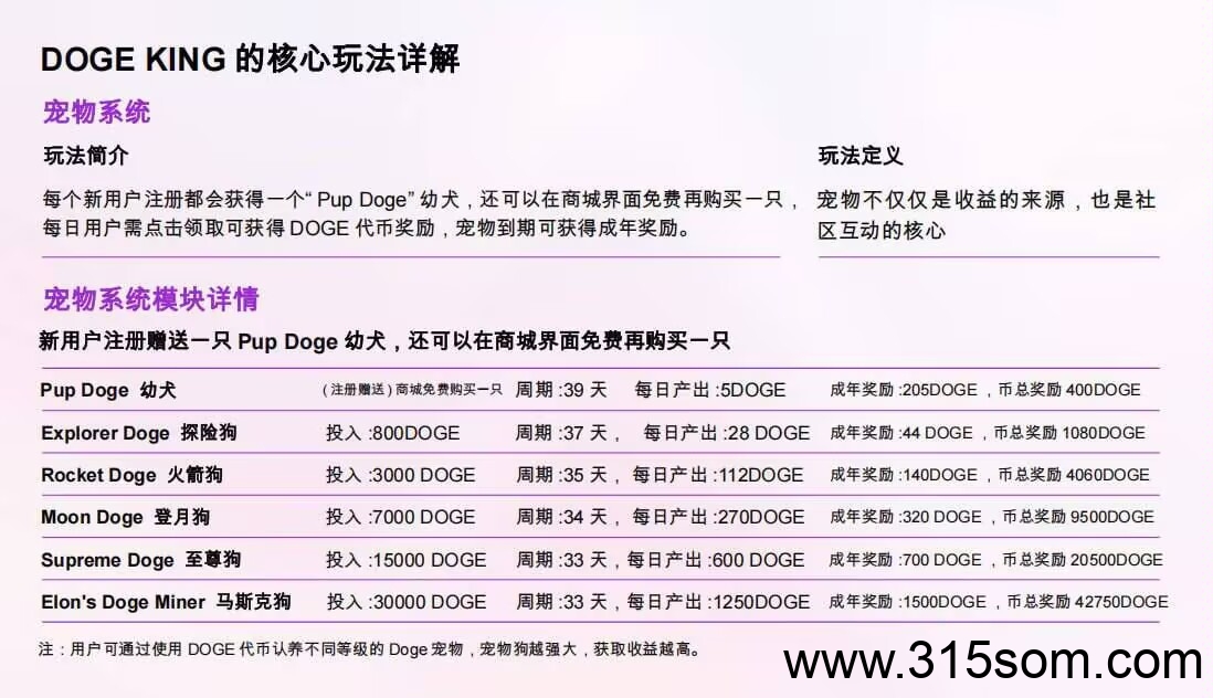 DOGE 卷轴模式免费撸狗狗