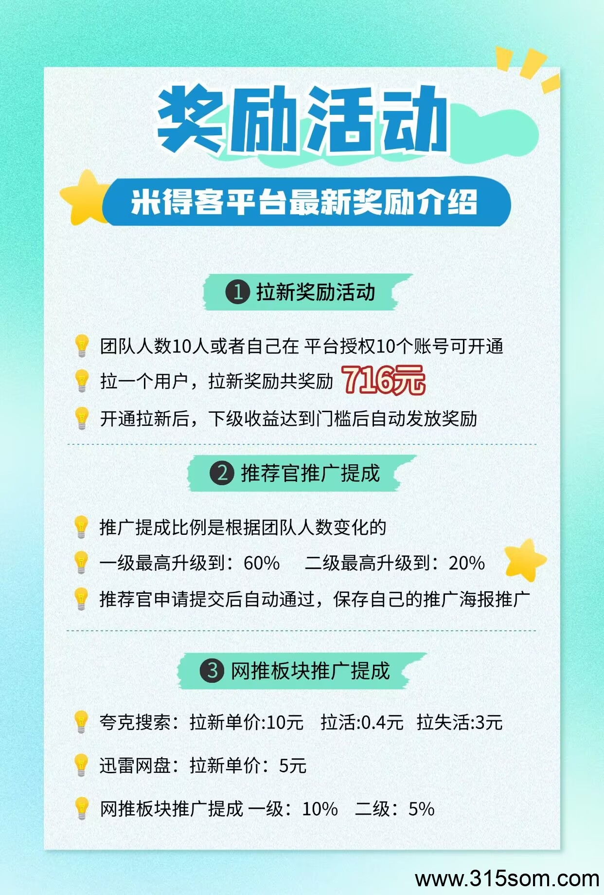 米得客1年多稳定平台，发视频赚钱，无粉丝播放量要求