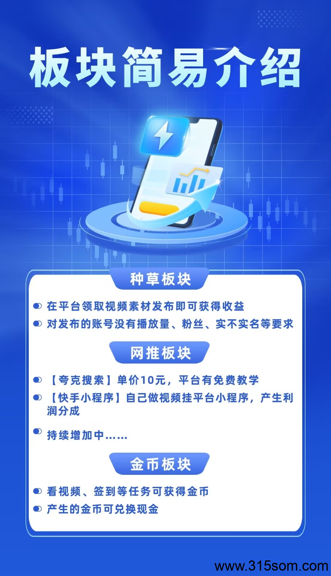 米得客1年多稳定平台，发视频赚钱，无粉丝播放量要求
