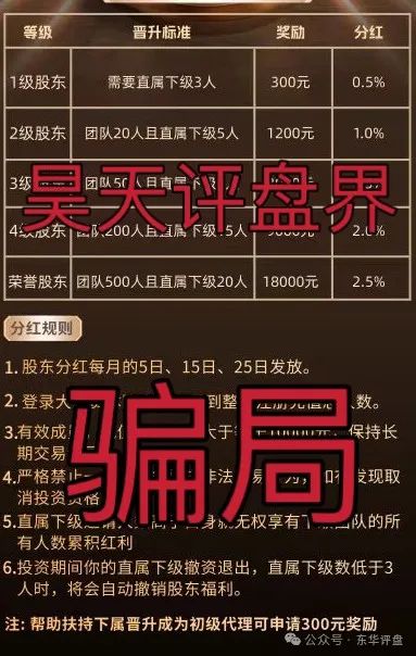 【大气资本】资金盘骗局原“流量某塔”的重启盘，高度预警，看见一