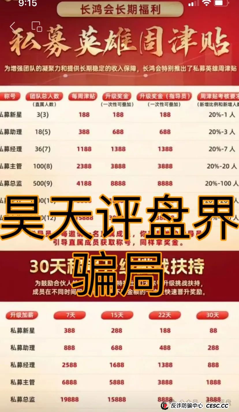 【中财点金】（长鸿会）股票带单类资金盘骗局，运行一年，操盘手圈