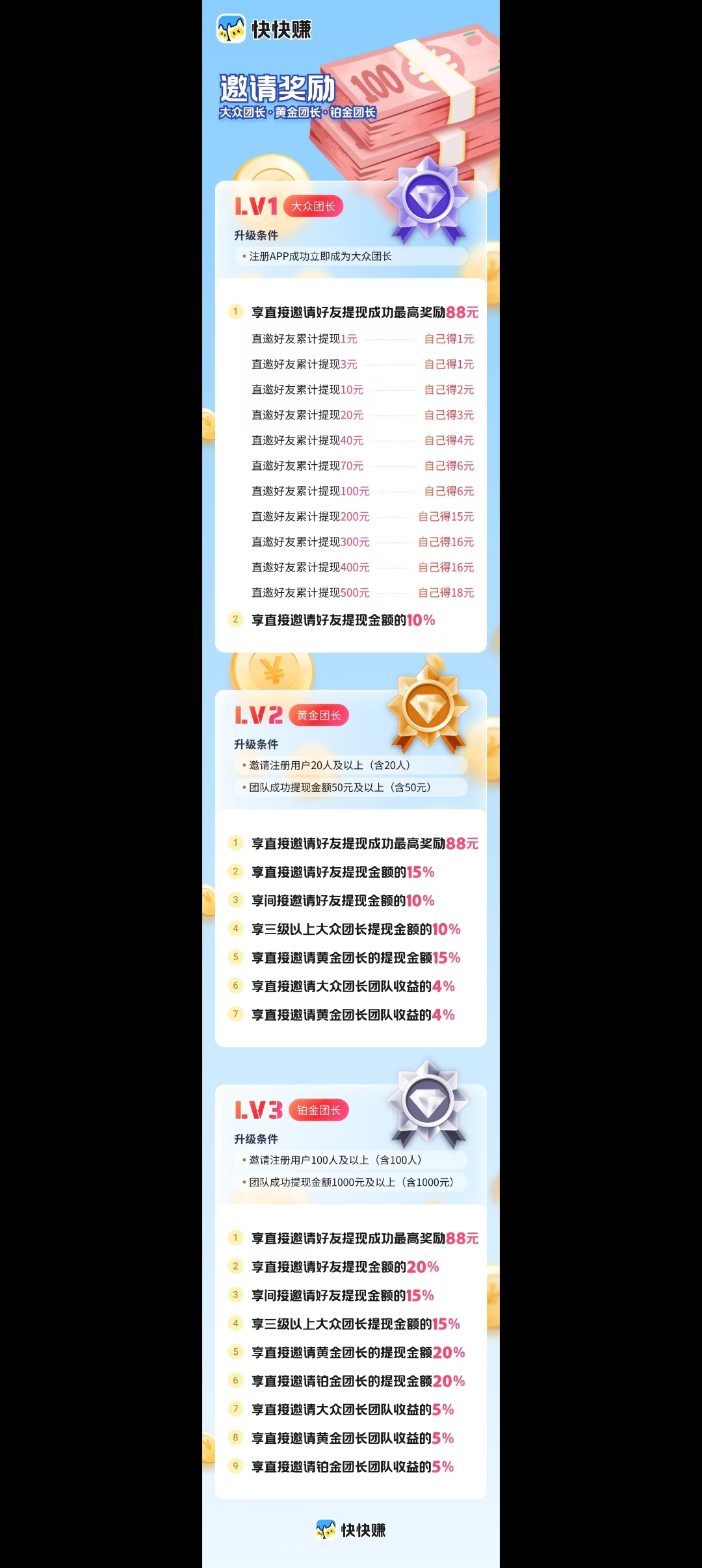 快快赚首码刚出，加入团长轻松赚米