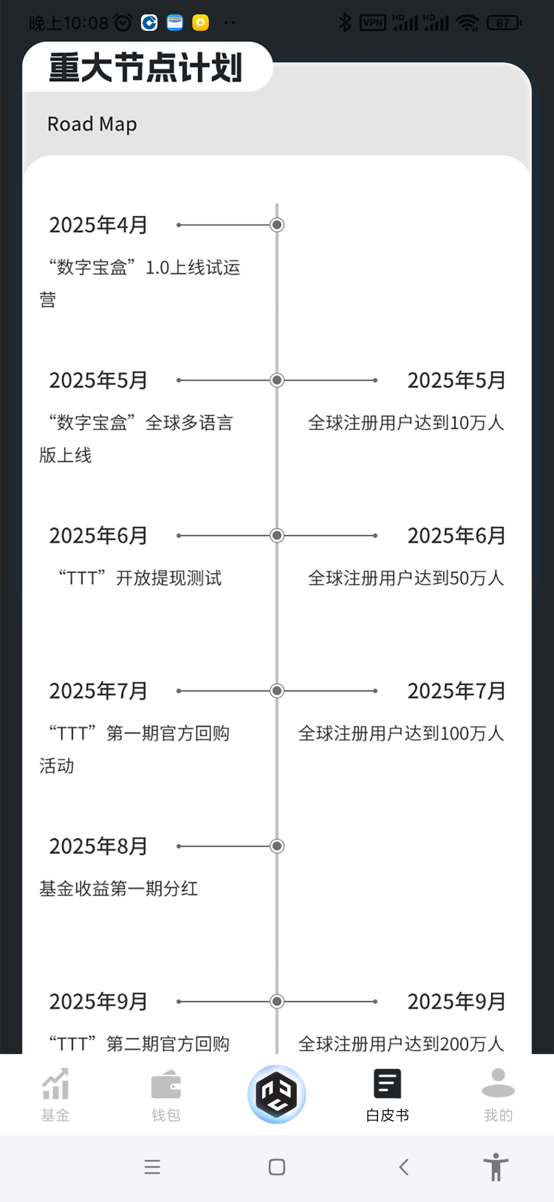 数字宝盒 零撸无广告3T资本运作，每天4米，超级前期