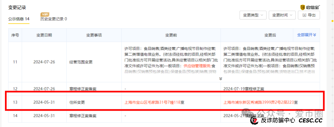 艾兴合真要跑了！艾兴合总部又搬迁，注册地址一年换多个地方，是为