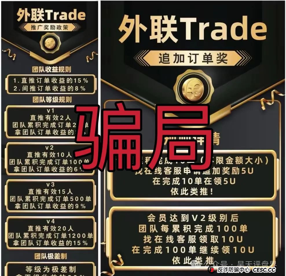 【外联Trade】分红类资金盘骗局，典型的一轮圈杀猪盘，看见一定要远离