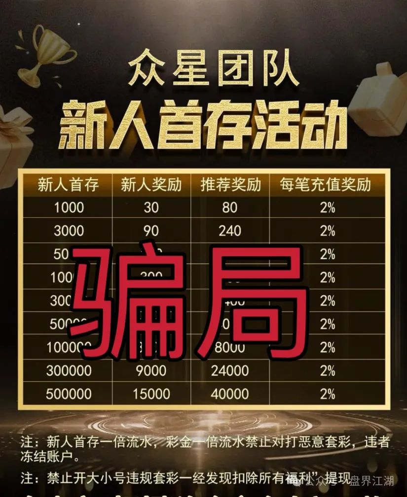 【众星团队】泰足宝的平移盘信德彩票，又开始第三次割韭菜了，看见
