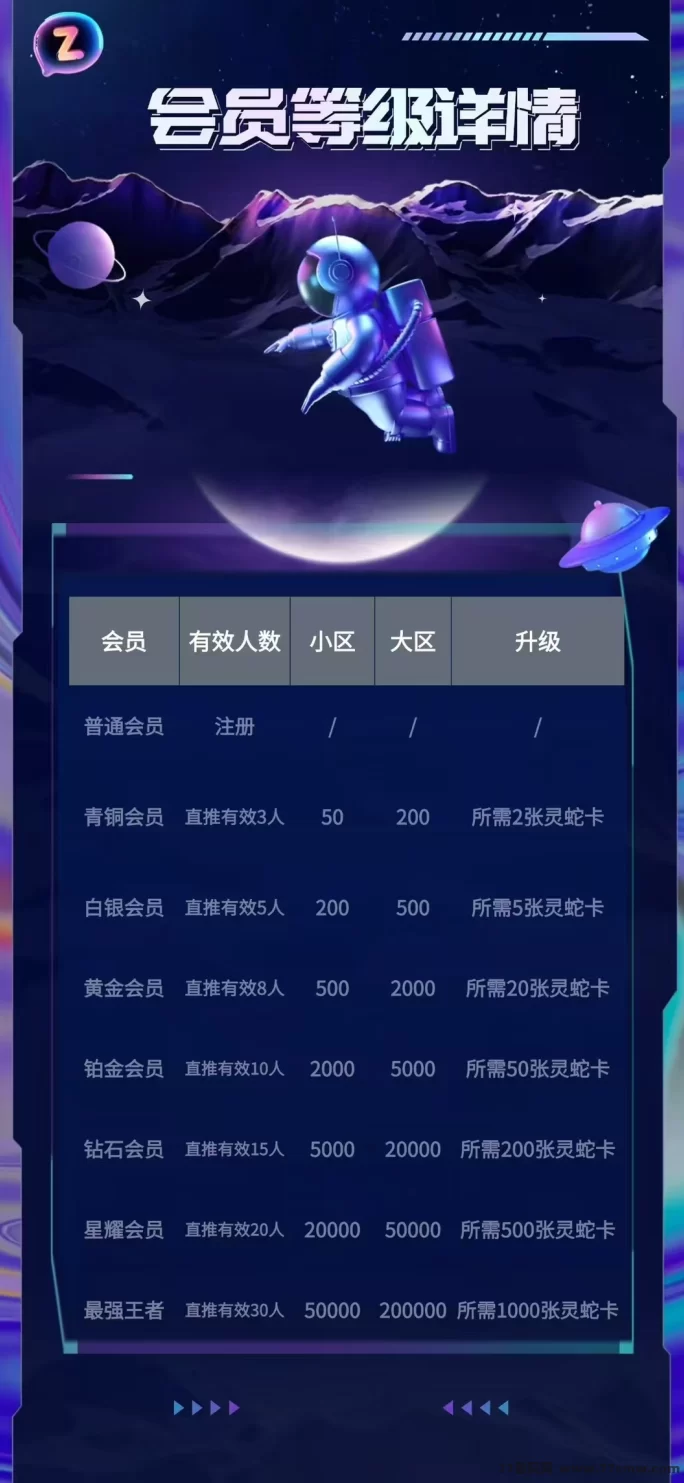 趣游首码暴富模式！多号操作尽享收溢！