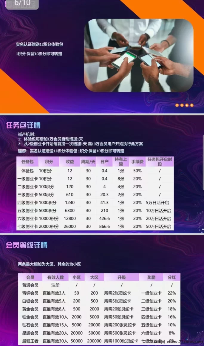 趣游首码暴富模式！多号操作尽享收溢！
