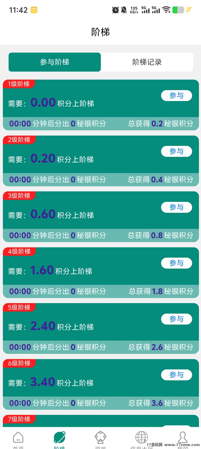 闲赚无忧：无门槛，积分爬楼轻松赚米！