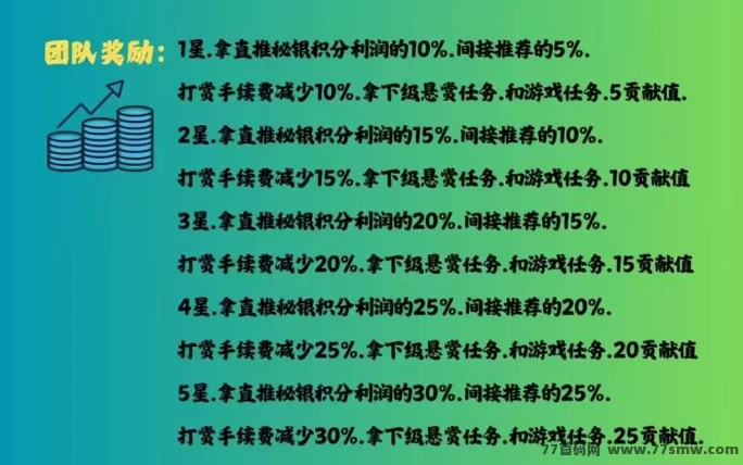 闲赚无忧：无门槛，积分爬楼轻松赚米！