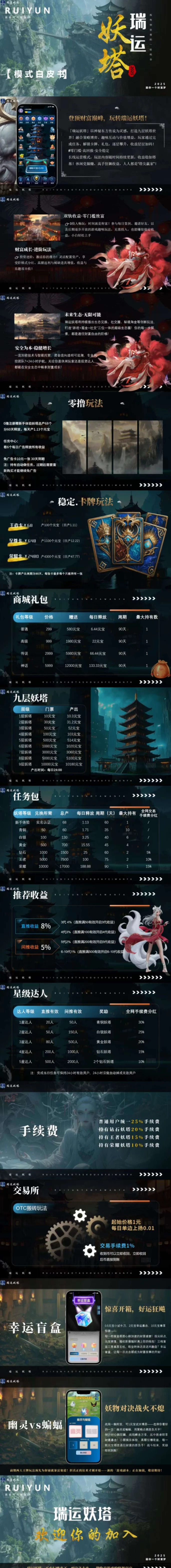 《瑞运妖塔》新手福利上线！零投入，轻松赚取元宝，每日看广告自动变现!