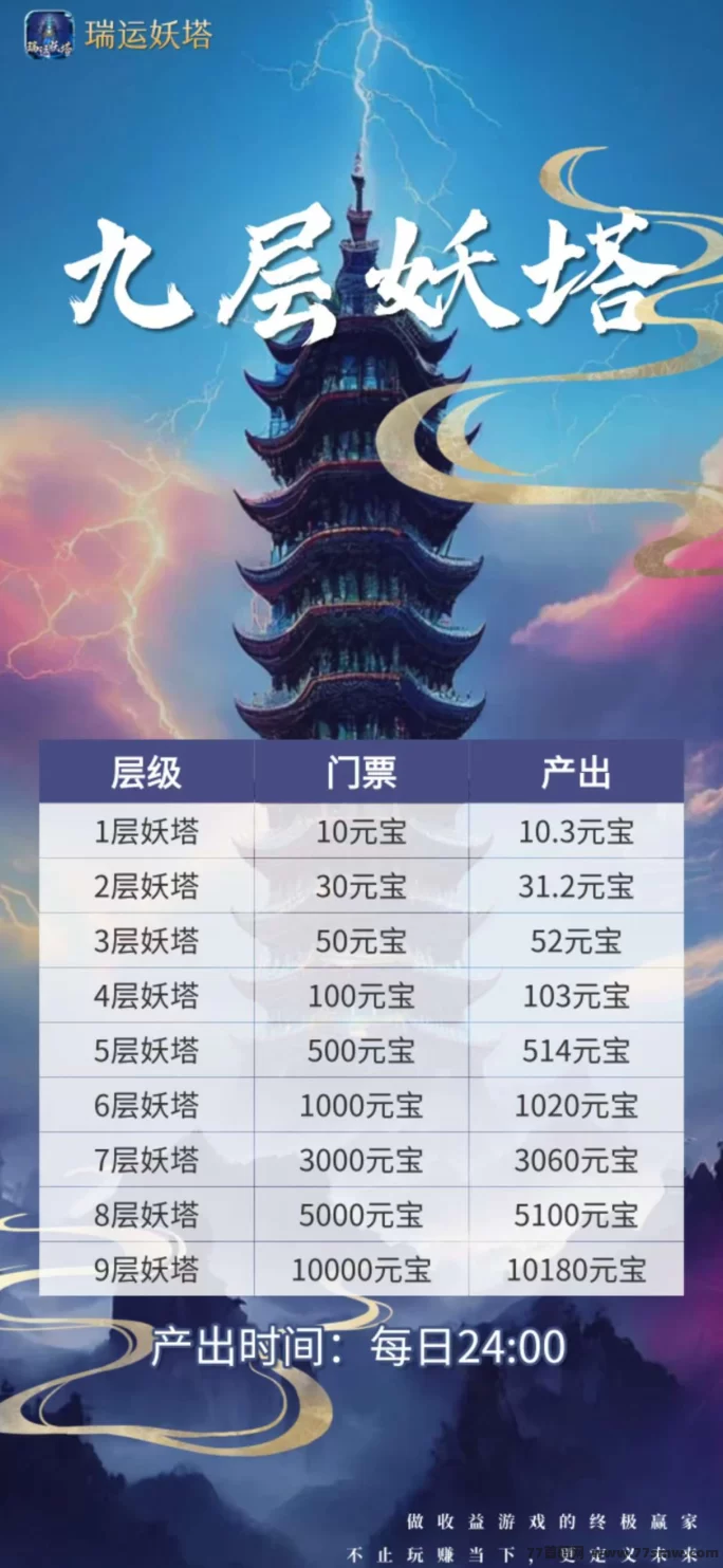 《瑞运妖塔》新手福利上线！零投入，轻松赚取元宝，每日看广告自动变现!