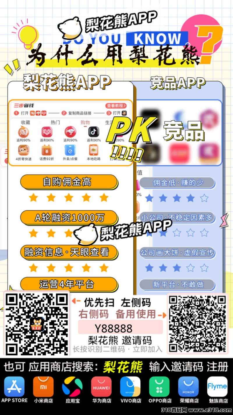 【梨花熊】APP引领导购新潮流，未来电商平电平台购物是大趋势
