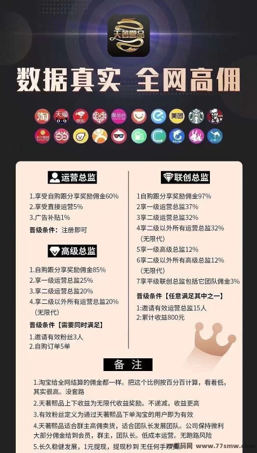 天著熙品：不降级、不考核，长期稳定收溢，裂变倍增！