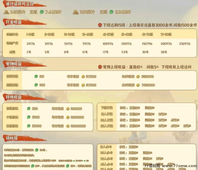 《无尽战意》热血上线！打怪爆装、灵宠挖金，零撸还能无限回收！