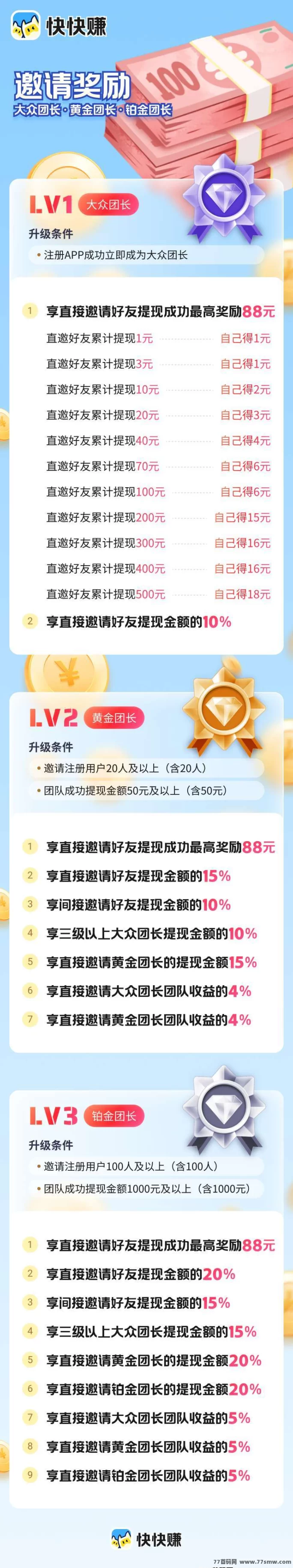 快快赚来了！每天动动手，广告一刷，奶茶钱轻松到手！