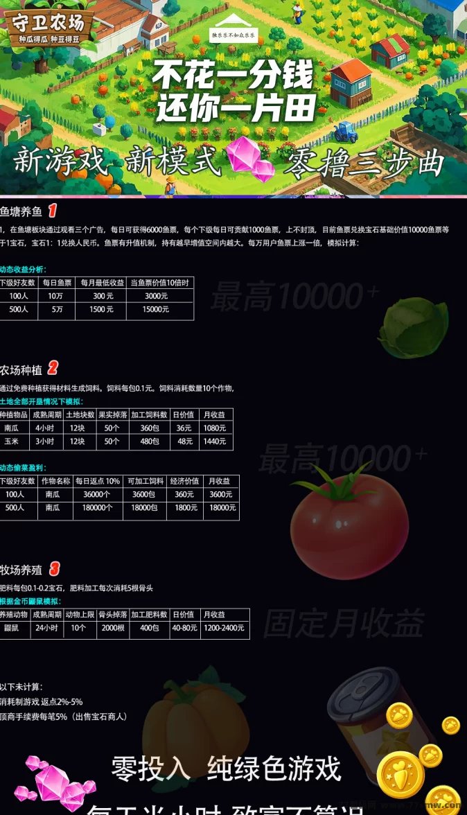 《守卫农场》内测开启！首批玩家抢先入场，5月1日正式公测上线！