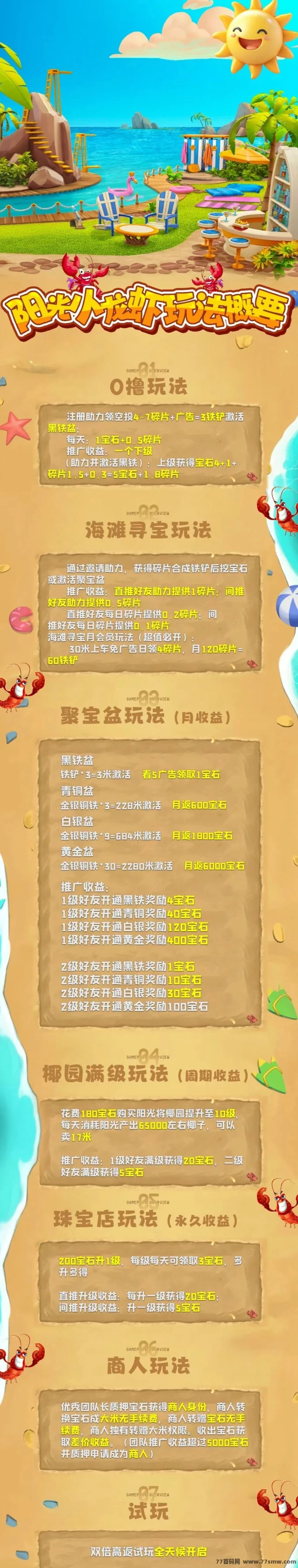 火神椰子二台与火神阳光小龙虾：零投入玩法与赚钱技巧全面解析！