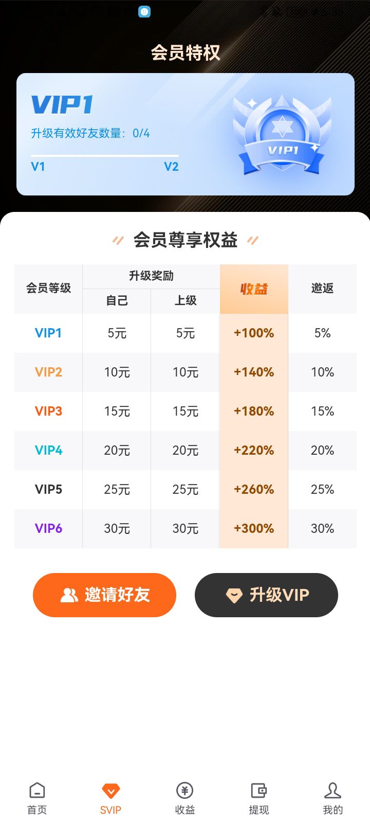 来钱快首码，淘宝挂机赚，保底收益高，模式新颖，最新零撸。
