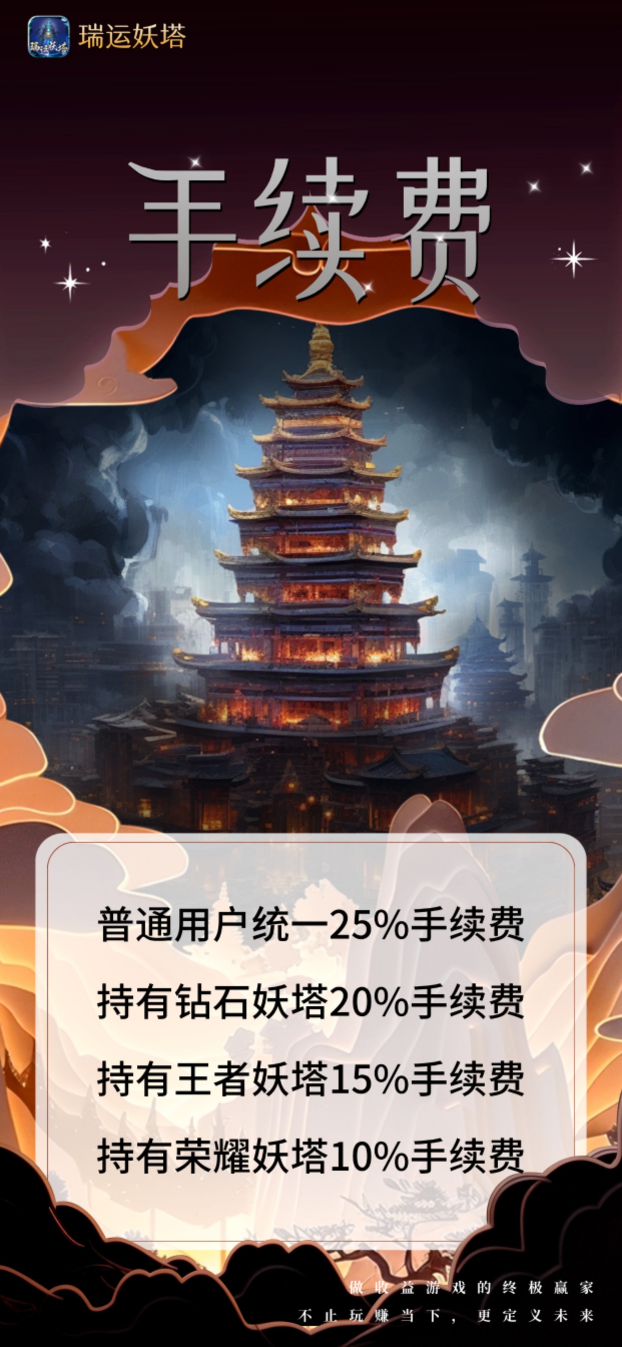 《瑞运妖塔》扶持置顶 对接全网 即将上线！