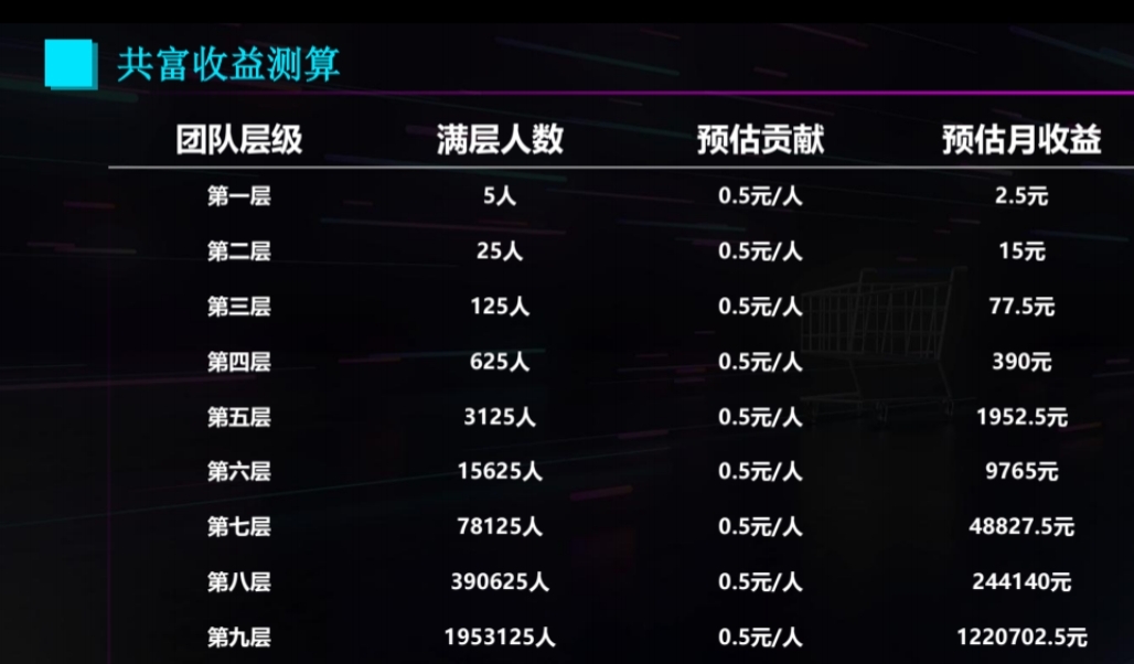 购返返首码 让你购物省钱，滑落模式带你轻松赚！