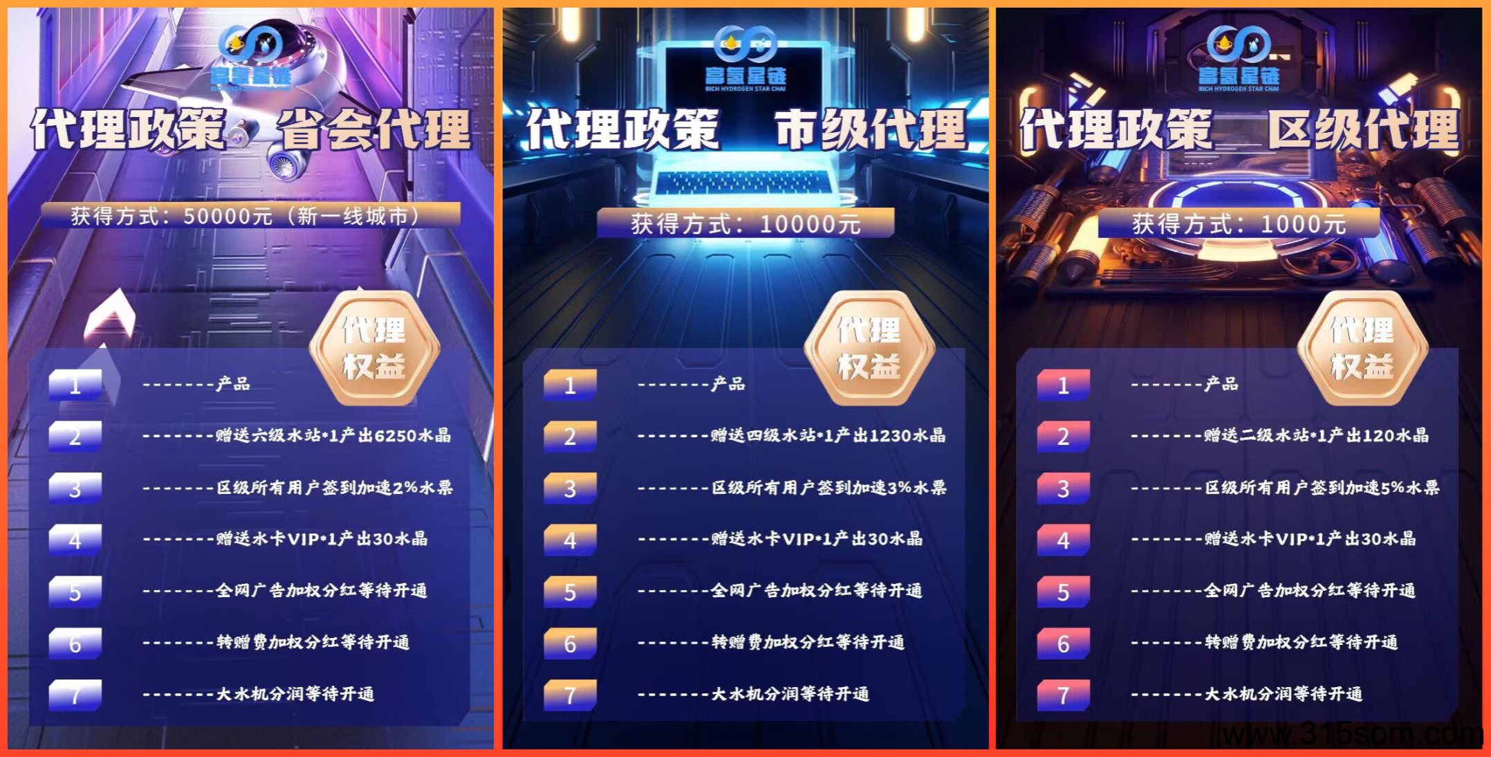 富氢星链扶持拉满《万象卷轴模式》4月9日上线《招募代理》火热预热中