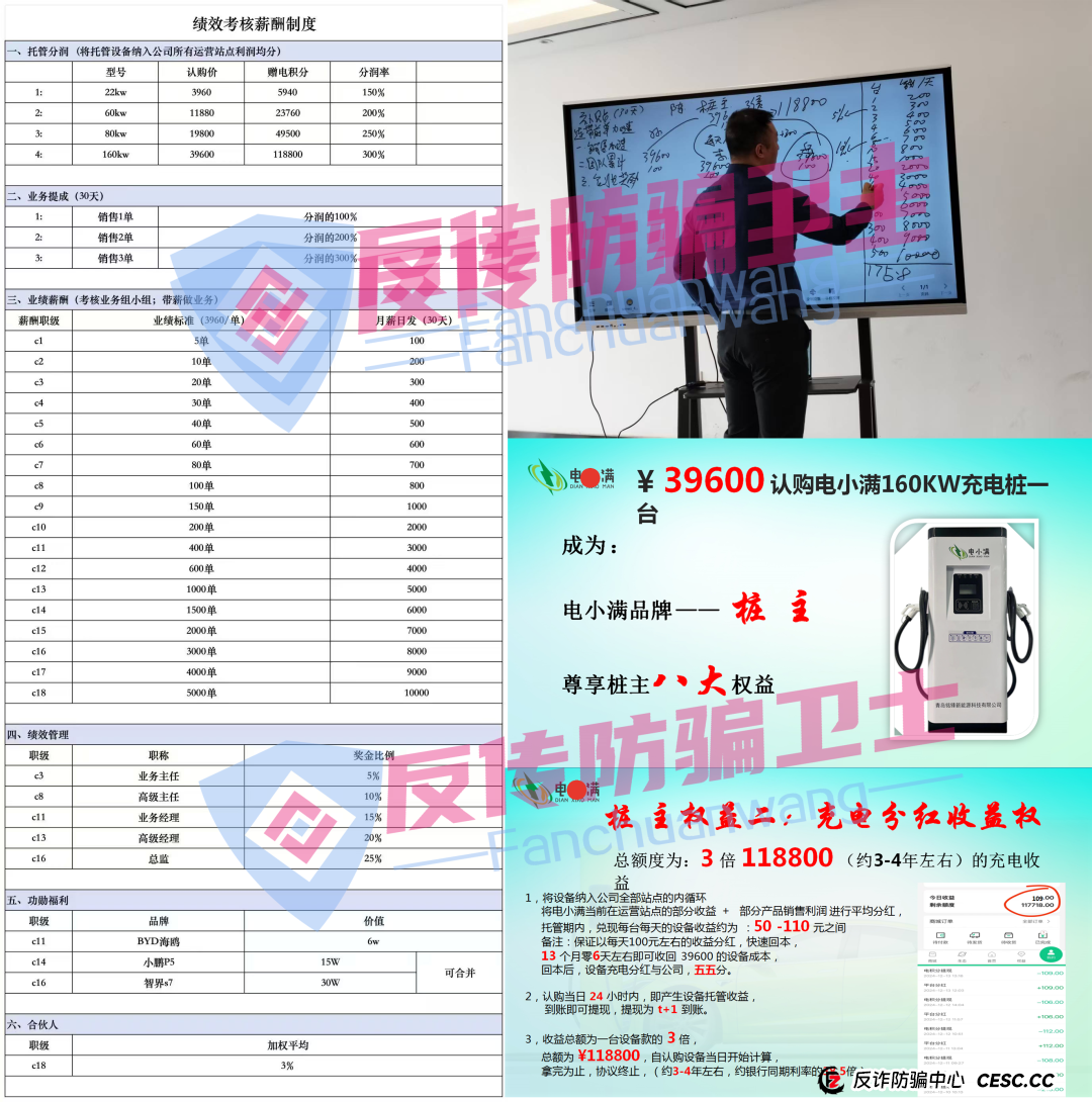 危险！不想接盘速度远离！BRIGC、中国 6G、一指天下、普惠工程、慧康之