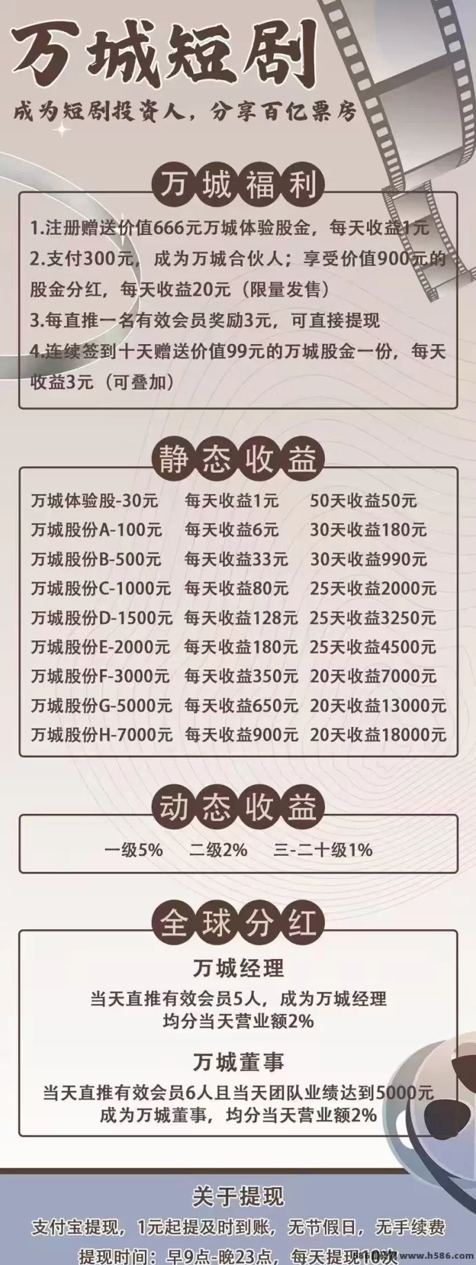 万城短剧首码福利火爆开启，速来领！不花钱也能赚！