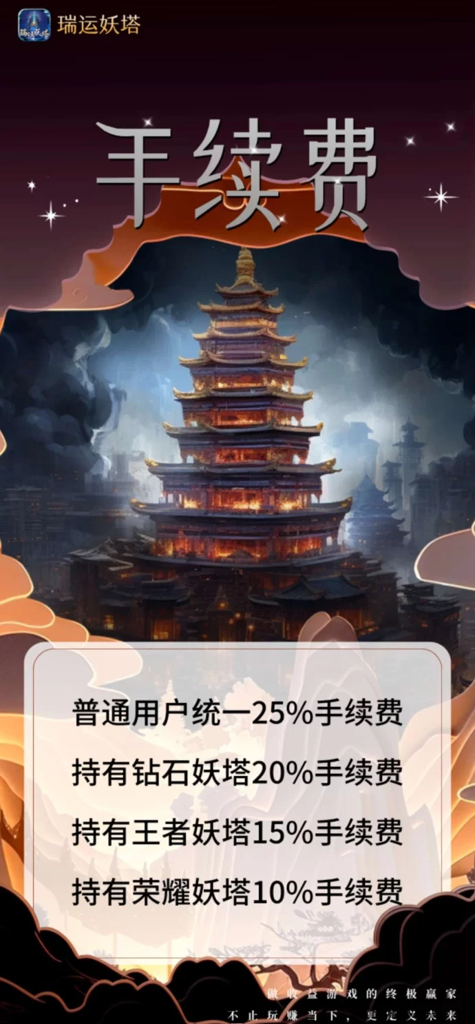 瑞运妖塔：首码预热，玩法灵活收溢稳！