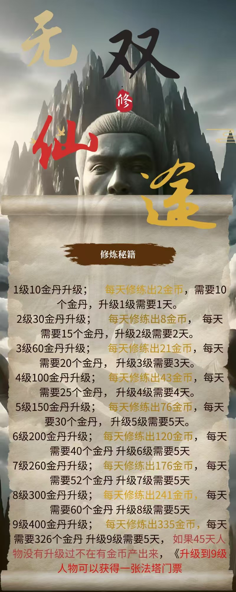 无双仙途零撸，首码保底收益高，修仙看广告赚，模式新颖。