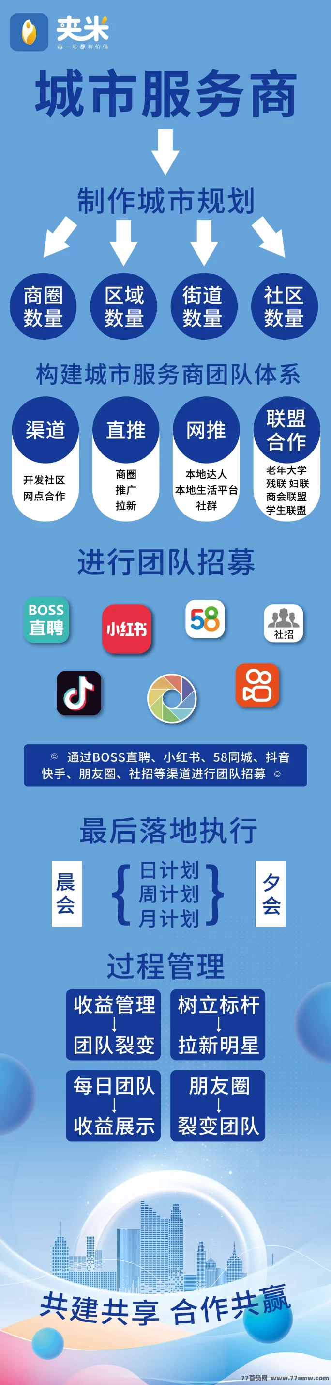 抢占城市流量高地！夹米APP限时招募合伙人!