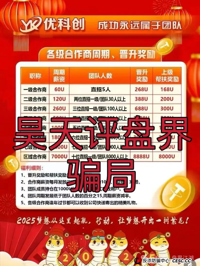 yk优科创（利鼎交易所）资金盘骗局，部分团队已经撤离，即将崩盘跑路