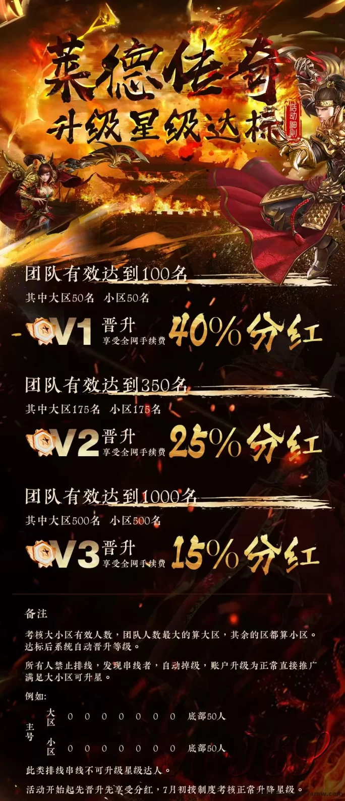 莱德传奇限时开放，0门槛搬砖好项目！回收稳稳躺赚！