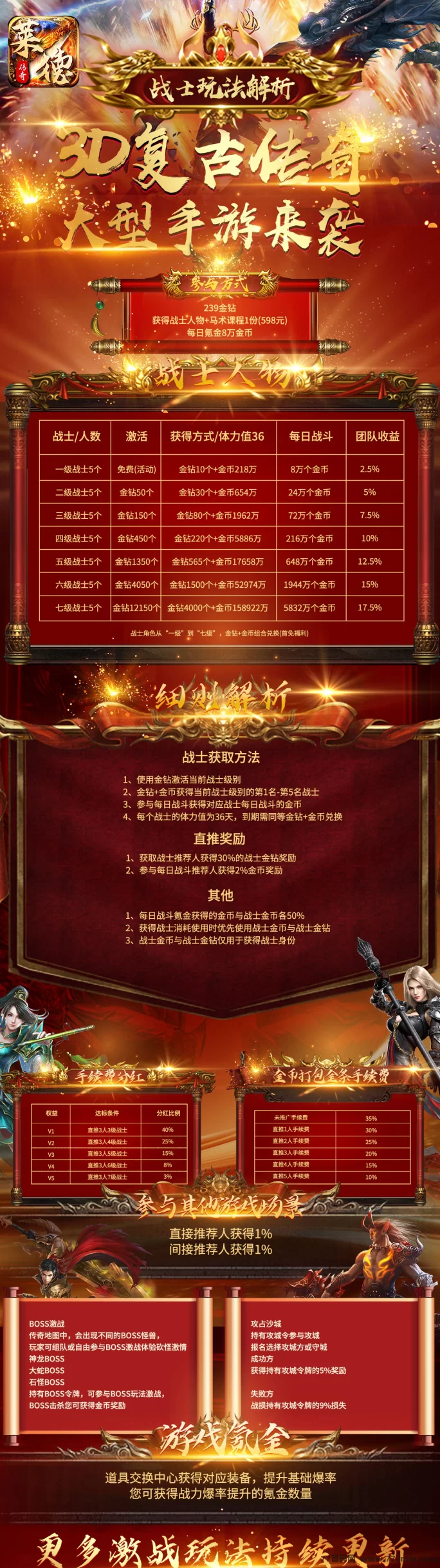 莱德传奇限时开放，0门槛搬砖好项目！回收稳稳躺赚！