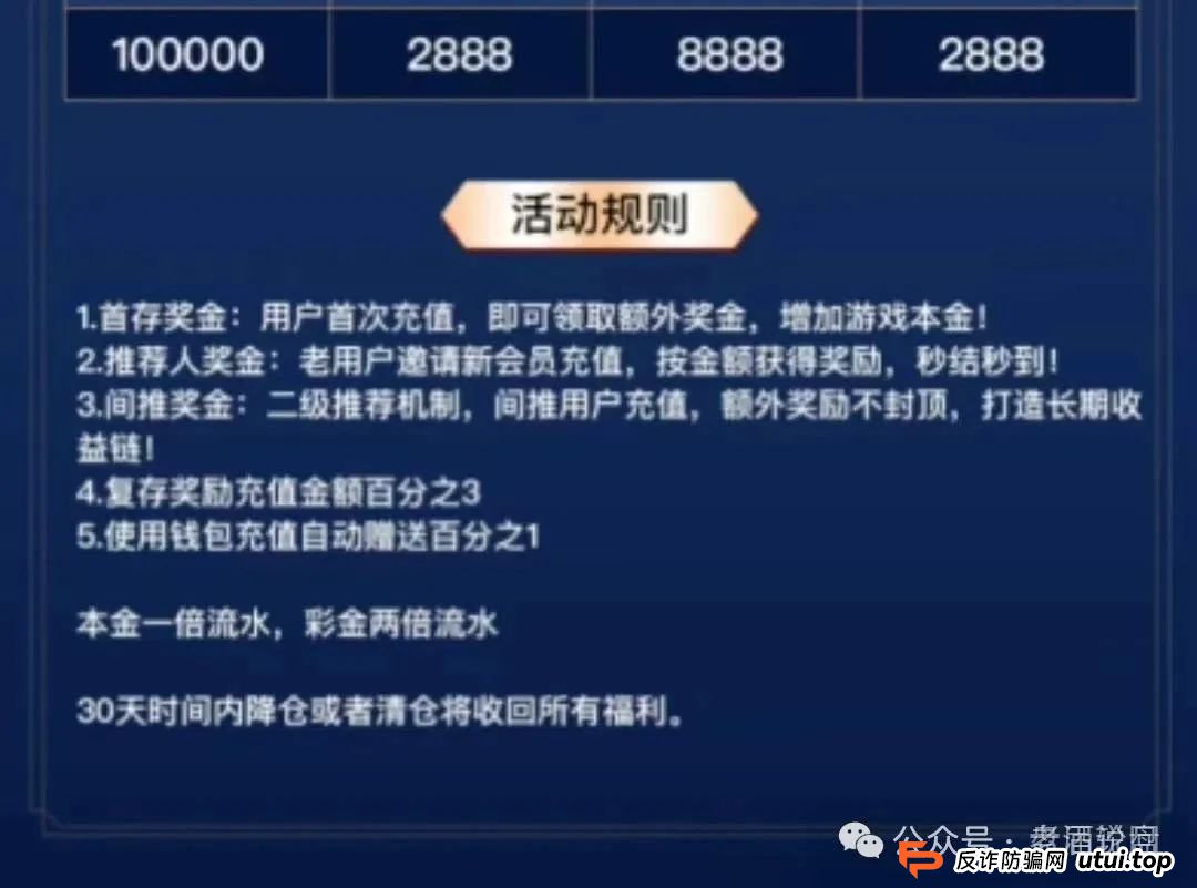 【云威国际】彩票资金盘骗局曝光， “新币时代”同一诈骗团伙，即将崩盘跑路