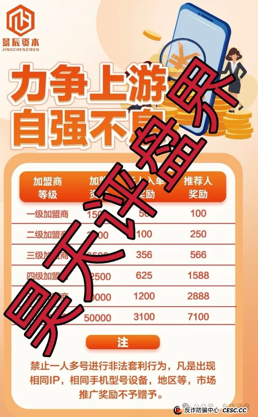 【景辰资本】跟单类资金盘骗局，操盘手多次开盘诈骗，绝对的一轮圈