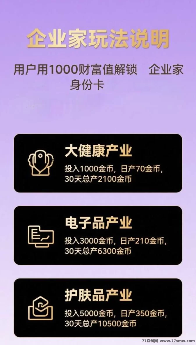 智启星圆MetaPilot：数字经济新时代的共富平台！