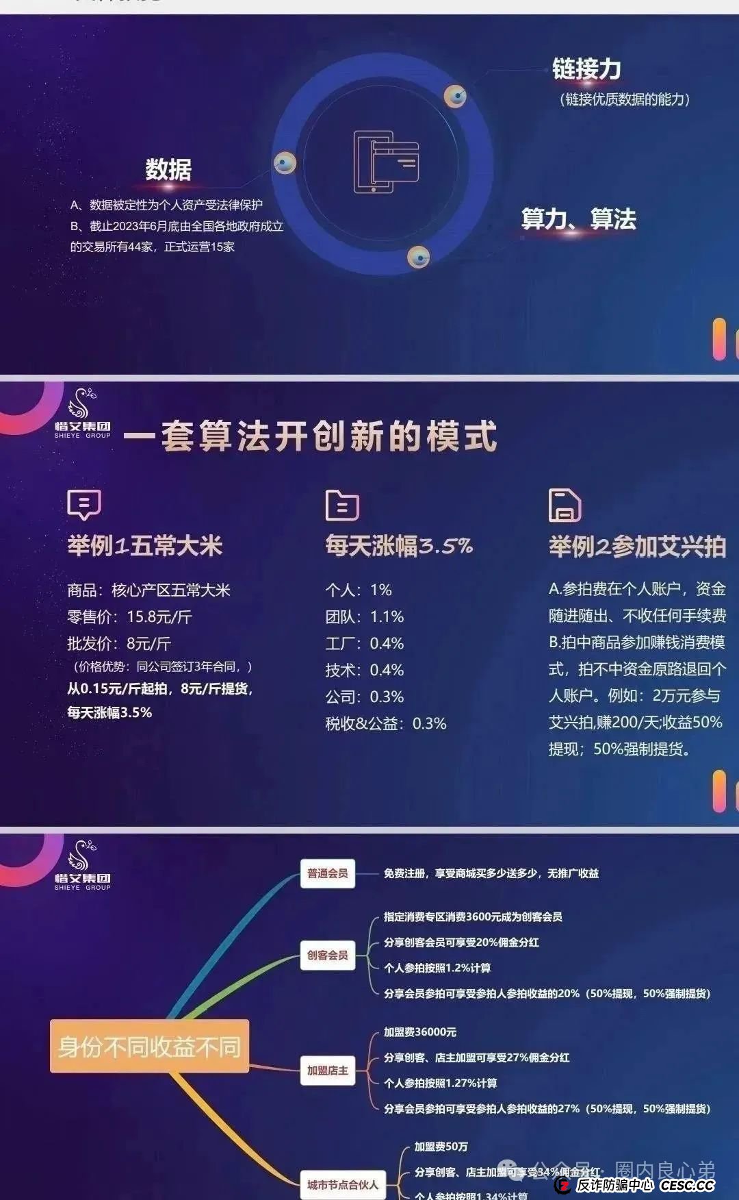 你不知道事，【艾兴合商城】 互助抢单资金盘 ，最近经常就拍，股改区县代理，最后的尾声，