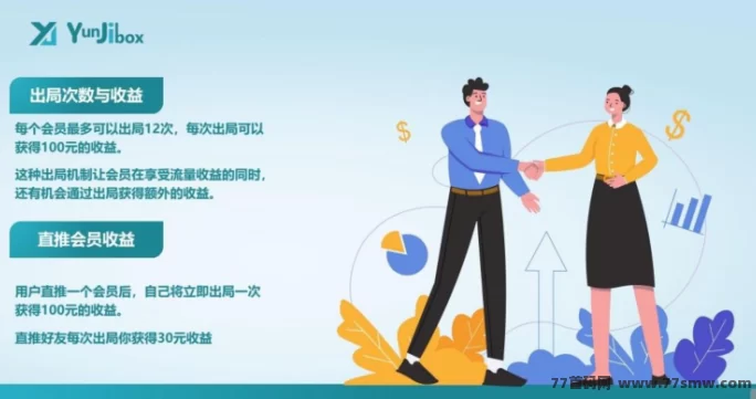云迹盒子5月5日内测上线：购设备轻松赚流量钱，渠道收溢也不落下！