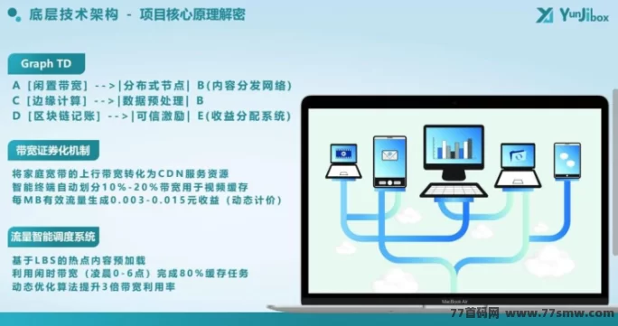 云迹盒子5月5日内测上线：购设备轻松赚流量钱，渠道收溢也不落下！