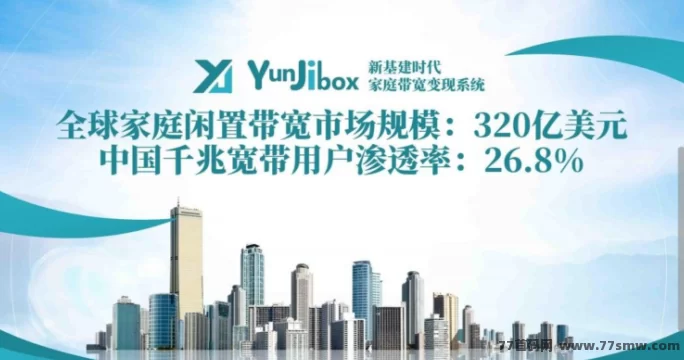 云迹盒子5月5日内测上线：购设备轻松赚流量钱，渠道收溢也不落下！